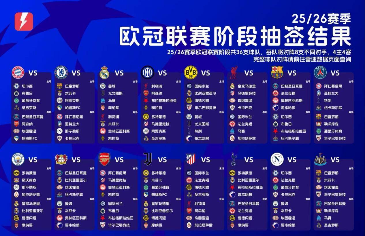 欧国联淘汰赛对阵名单公布，强强对话的简单介绍