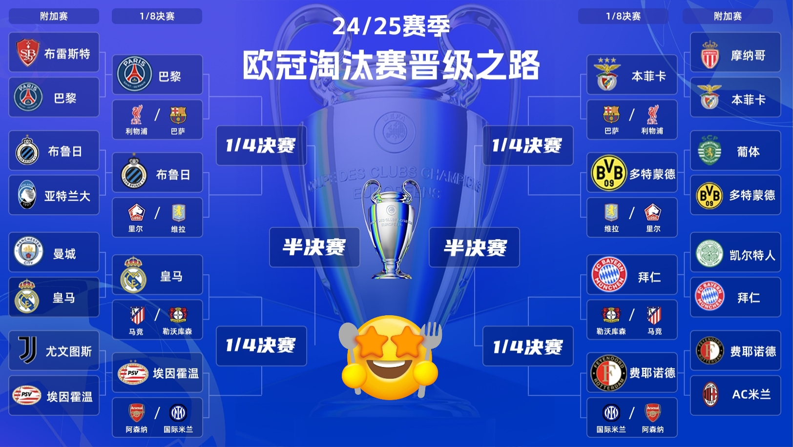 欧国联淘汰赛对阵名单公布，强强对话的简单介绍